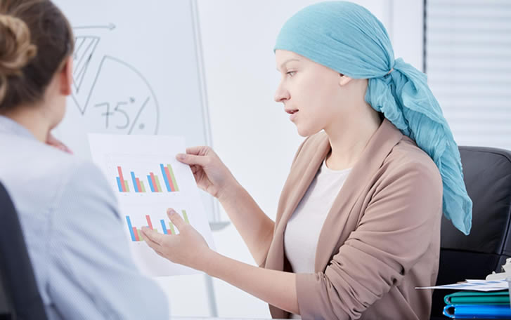 Advanced Cancer Tests